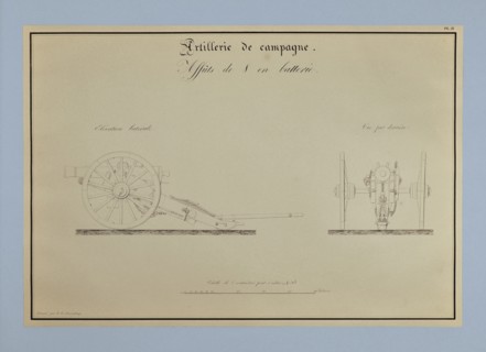 Traité d'artillerie : Affûts de 8 en batterie