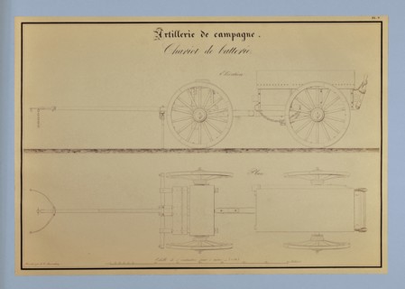 Traité d'artillerie : Chariot de batterie