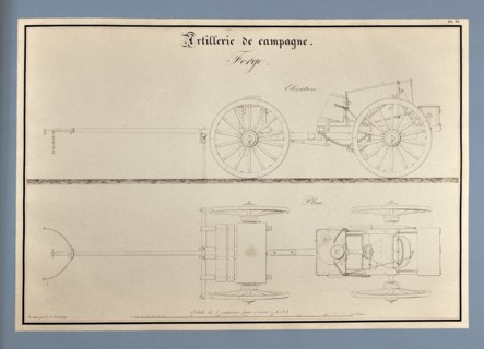 Traité d'artillerie : Forge (support à canon)