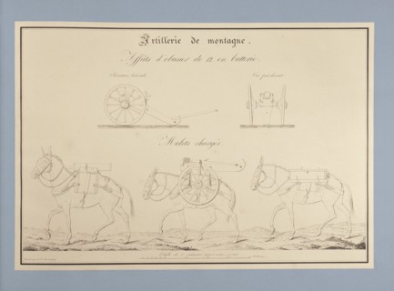 Traité d'artillerie : Affûts d'obusier de 12 en batterie, et mulets chargés