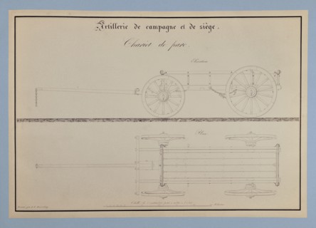 Traité d'artillerie : Chariot de parc