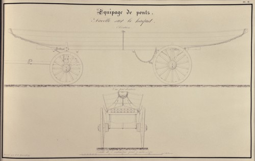Traité d'artillerie : Nacelle sur le haquet