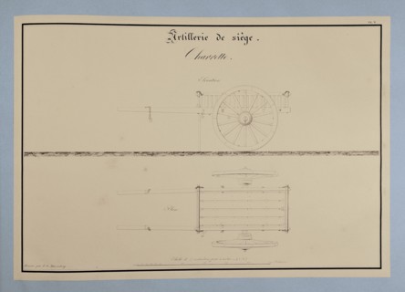 Traité d'artillerie : Charrette d'artillerie
