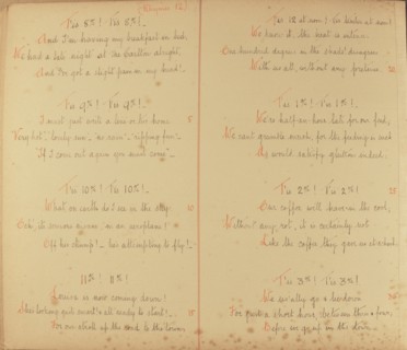 Travel diaries of an English family in Monte Carlo in 1912