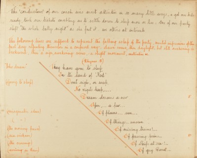 Travel diaries of an English family in Monte Carlo in 1912
