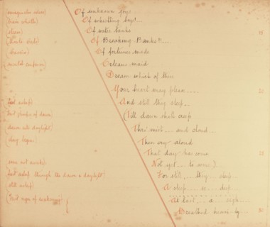 Travel diaries of an English family in Monte Carlo in 1912