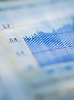 Banking charts and trendlines.