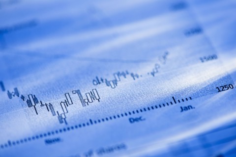 Banking charts.