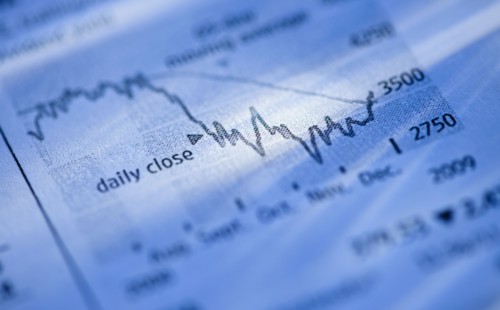 Banking charts.