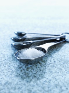 Measuring spoons