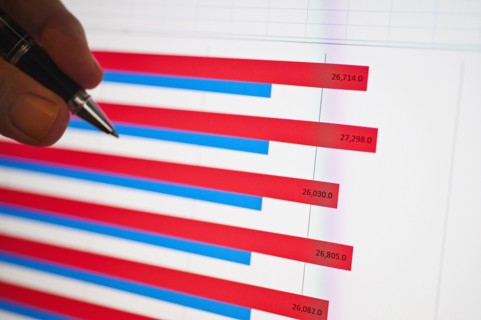 Hand writing on line chart.