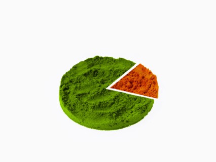 Studio shot of Ground Wasabi Powder and Red Chili Powder making Pie chart on white background.