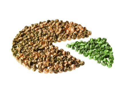 Studio shot of Pie Chart of Pea Seeds on white background. Photo: David Arky