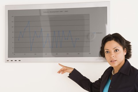 Businesswoman pointing at graph. Photo: Rob Lewine