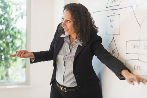 Portrait of woman standing next to whiteboard.