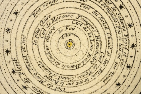 Antique French circular diagram showing ptolemaic model of planets