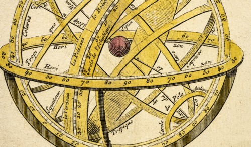 Antique diagram of lines of longitude