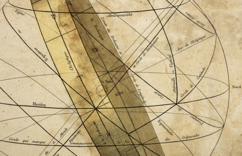 Ancient printed diagram of sphere of Ptolemy