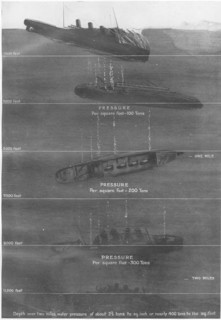 Le naufrage du Titanic