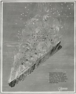 Le naufrage du Titanic
