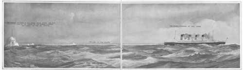 Illustration montrant qu’un navire de l’envergure du RMS Titanic peut parcourir 680 mètres en une