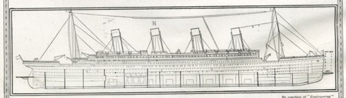 Vue latérale du RMS Titanic