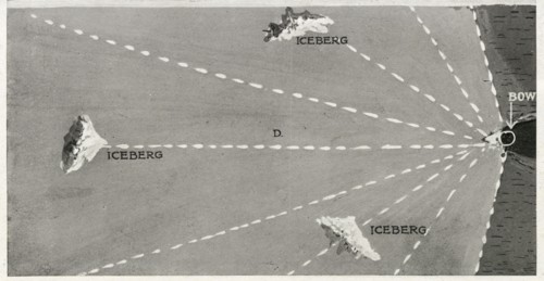 Illustration montrant comment un projecteur de nuit, monté à la proue d’un navire, pourrait, grâce