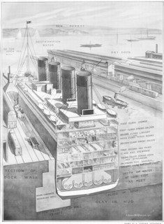 Section transversale du Titanic