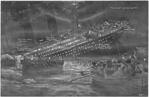 Le naufrage du Titanic