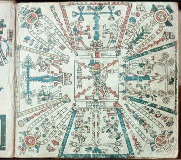 Page from the Codex Fejervary Mayer