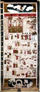 A folk painting entitled Picture of Foreign Countries