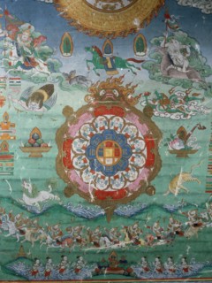 Divination thangka