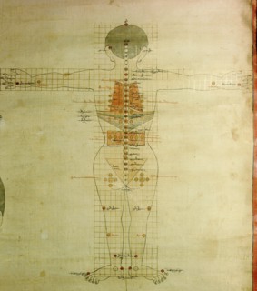 A medical thangka from a version of the commentary on the ancient Four Tantras, the fundamental treatise of Tibetan medicine