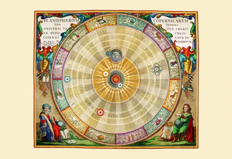 Planisphaerium Copernicanum 1660
