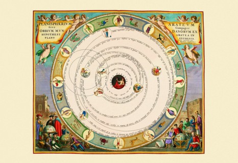 Planispherium Arateum 1660
