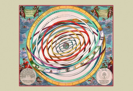 Orbium Planetarum Terram 1660