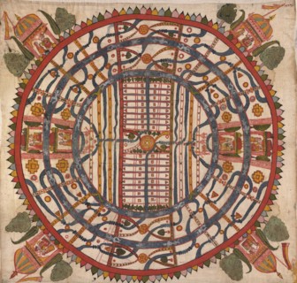 Manu?yaloka, map of the world of man, according to Jain cosmological traditions 1890