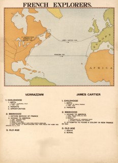French Explorers 1898