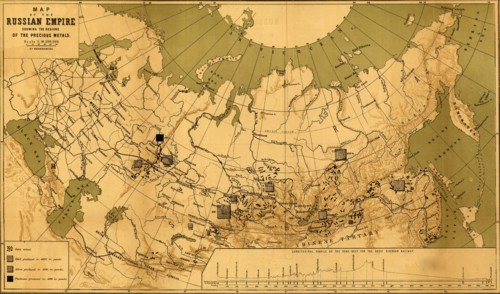 Precious Metals in Imperial Russia - 1890 1890