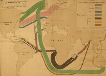 World Emigration Patterns - 1862