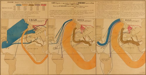 Trade in Raw Cotton from Europe to the USA 1866