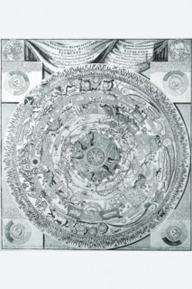 Celestial Map 1603