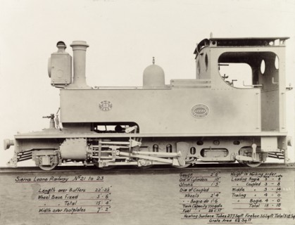 Sierra Leone Government Railway Locomotive no. 23
