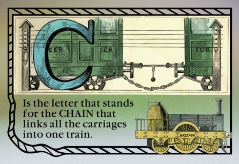 C is the Letter that Stands for the Chain 1880