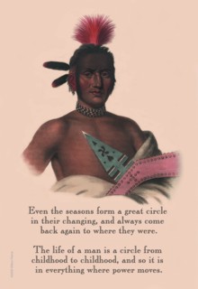 The Seasons Form a Circle 2005