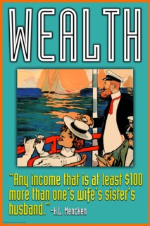 Wealth 2008