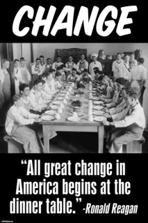 Change