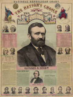 National Republican chart 1868