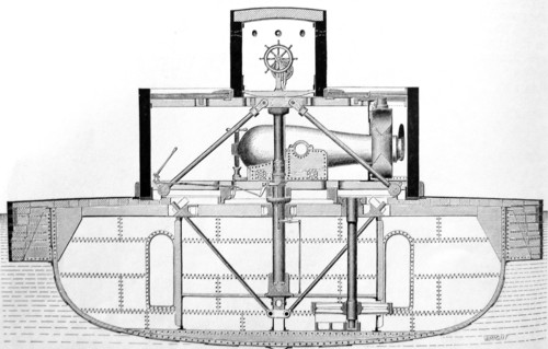 American Civil War Marina Monitor Union Department