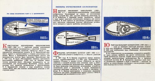 Konstantin tsiolkovsky, russian rocket pioneer, 1857-1935, tsiolkovsky's designs (1903, 1911 and 1914) for a rocket ship.